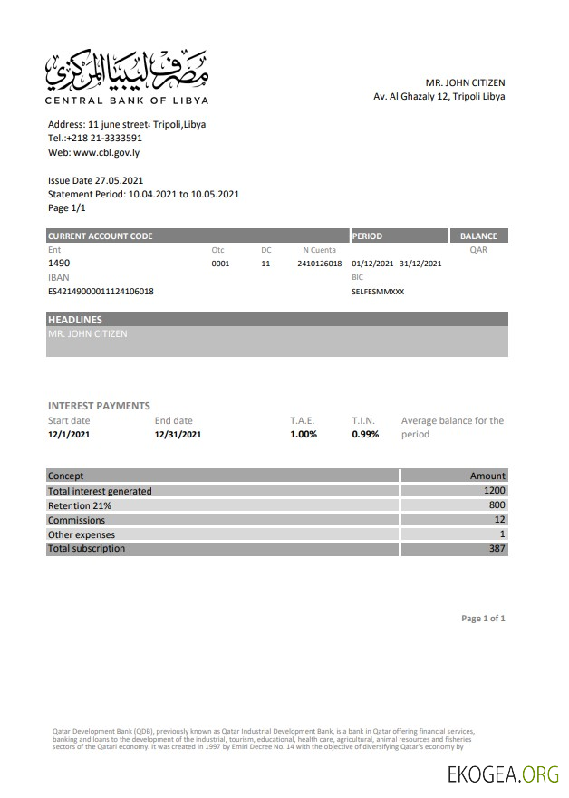 Banque centrale libyenne de Libye excel pdf
